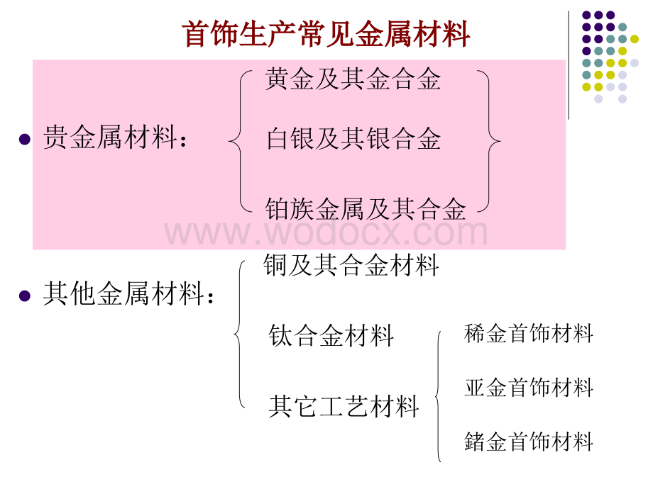 首饰生产常见金属材料及其特性-铂族金属.ppt_第1页