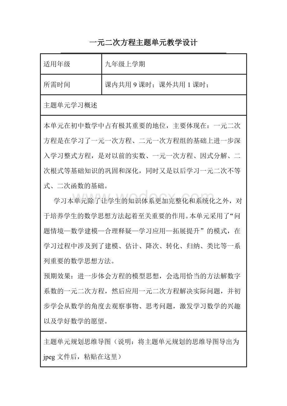 初中数学《一元二次方程》单元教学设计以及思维导图.doc_第1页