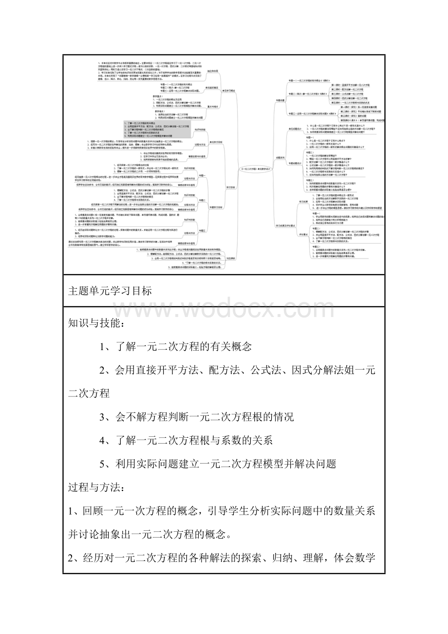 初中数学《一元二次方程》单元教学设计以及思维导图.doc_第2页