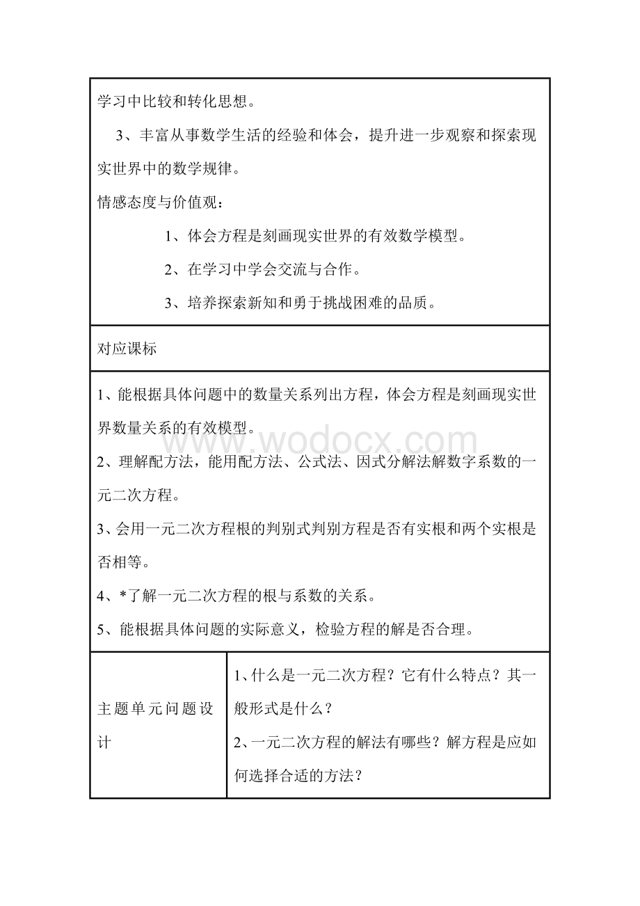 初中数学《一元二次方程》单元教学设计以及思维导图.doc_第3页