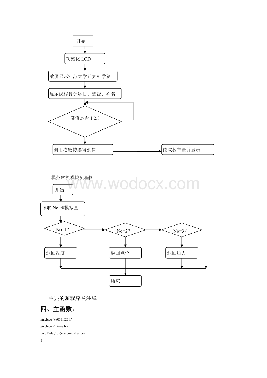 点阵式液晶显示屏的显示程序设计.doc_第3页