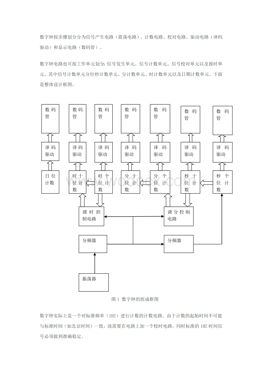 数字电路课程设计.doc_第2页