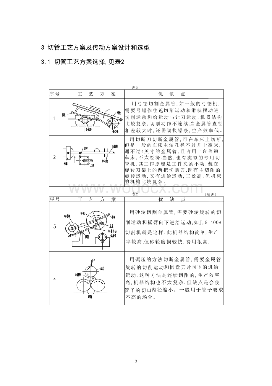 钢管切割机的总体方案设计.doc_第3页