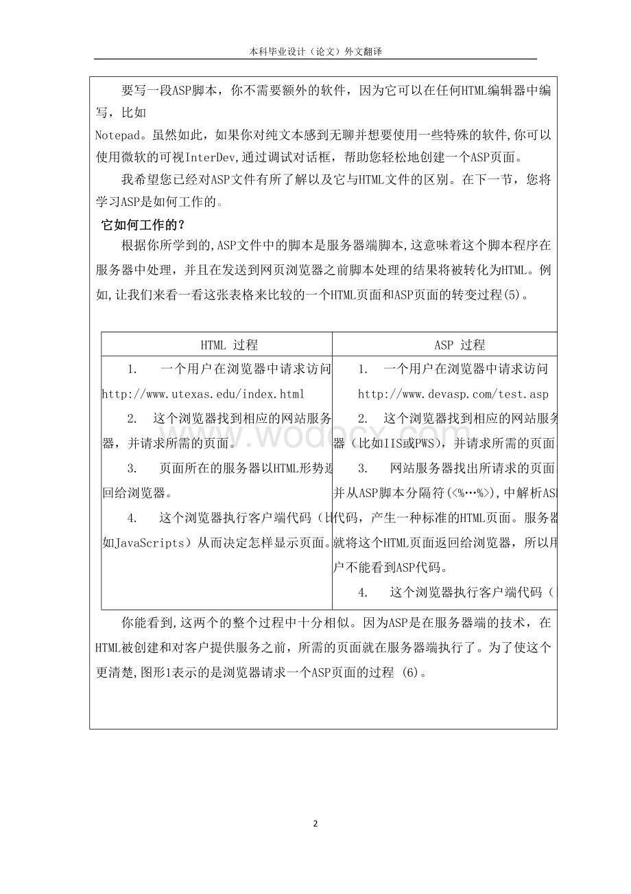 房地产信息管理系统的设计与实现--外文翻译.doc_第2页