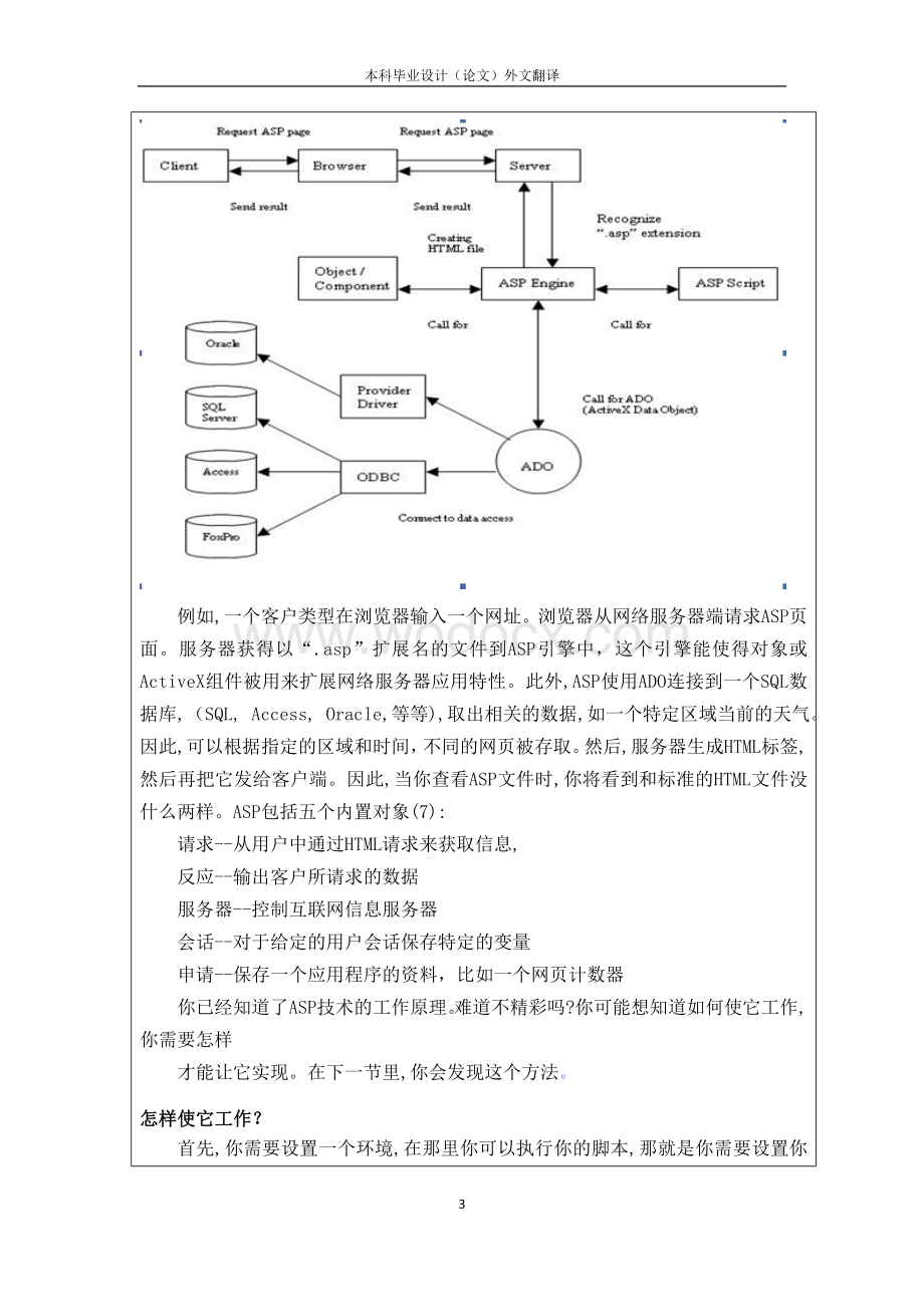 房地产信息管理系统的设计与实现--外文翻译.doc_第3页