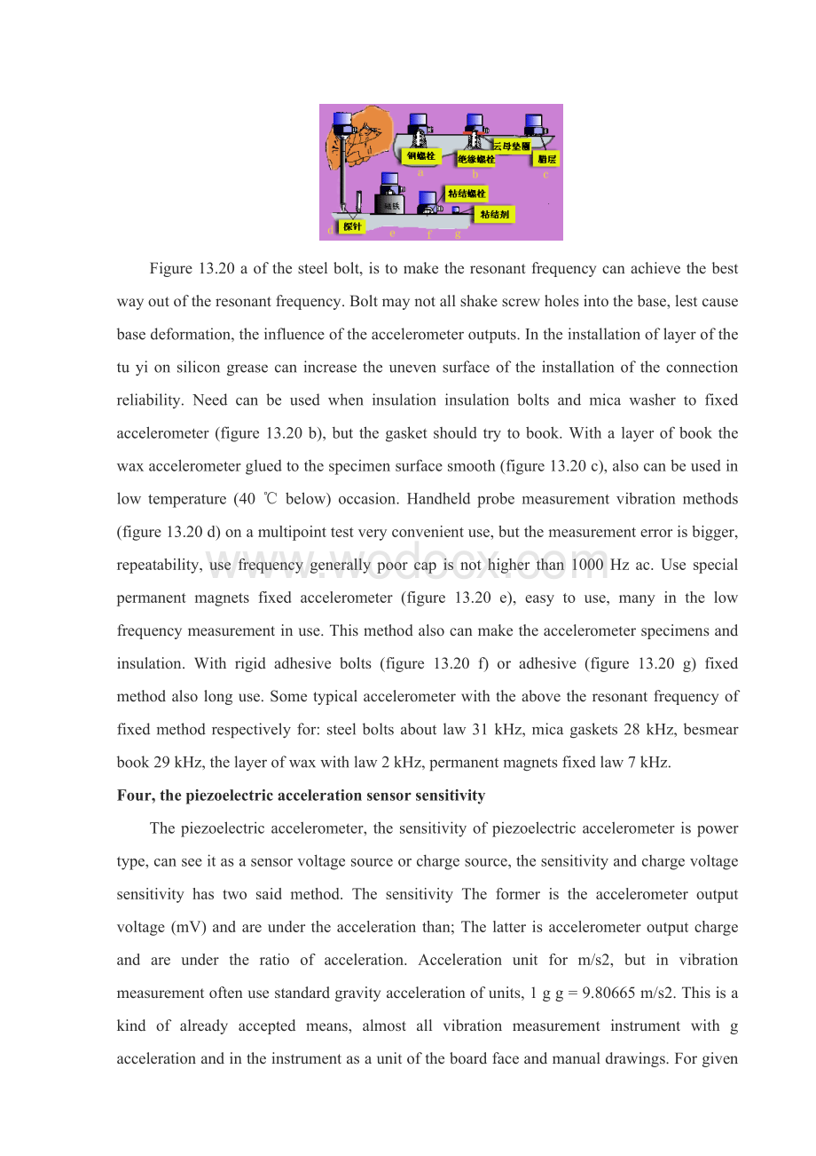 电子信息工程外文资料翻译---压电式加速度传感器及其应用.doc_第3页