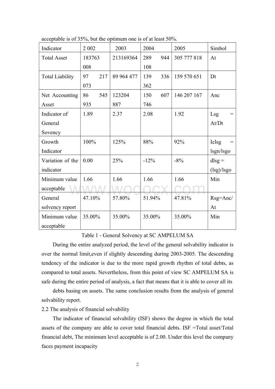 模型公司的偿债能力分析【外文翻译】.doc_第2页