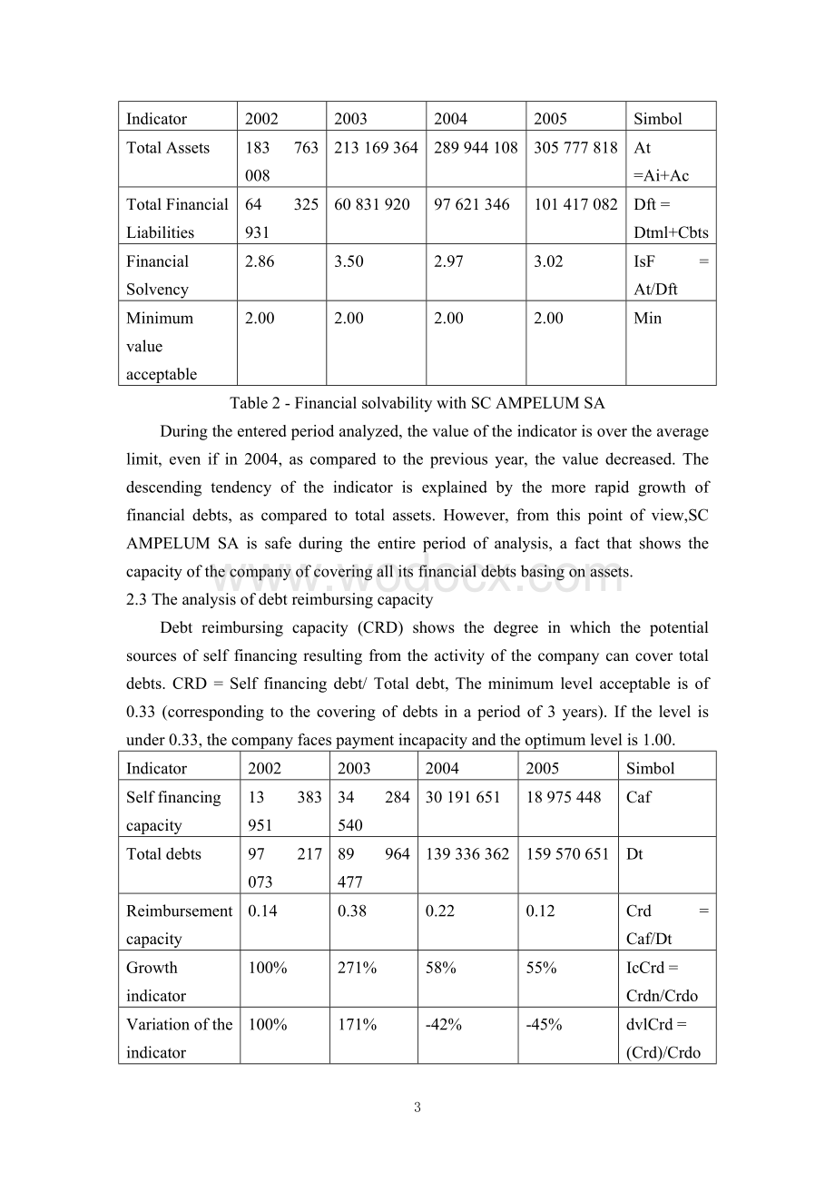 模型公司的偿债能力分析【外文翻译】.doc_第3页