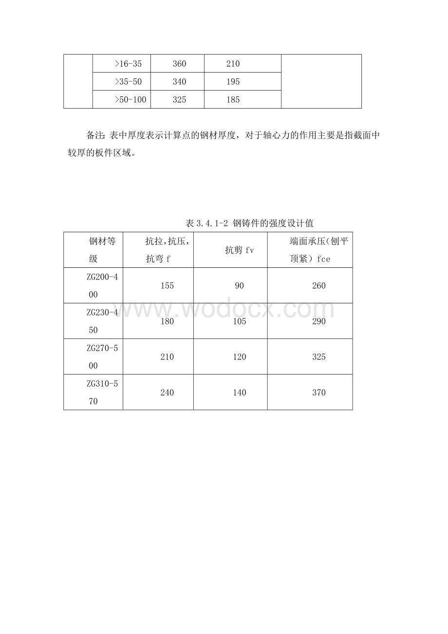 钢结构设计规范 毕业设计外文翻译.doc_第3页