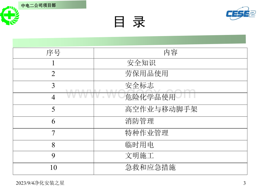 项目施工安全培训手册.ppt_第3页