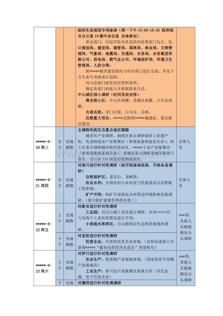 某规划咨询项目调研手册.docx_第2页