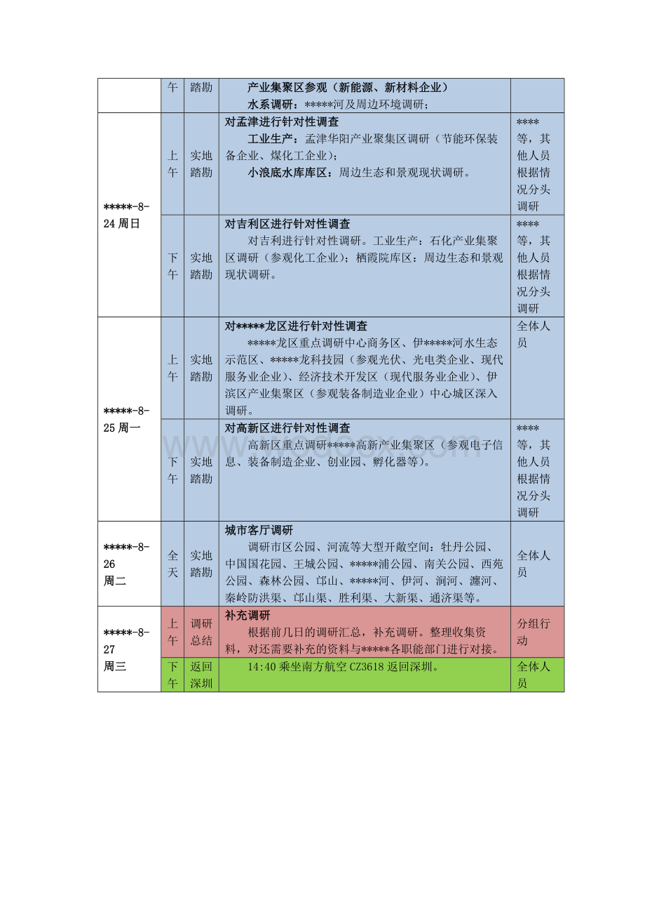 某规划咨询项目调研手册.docx_第3页