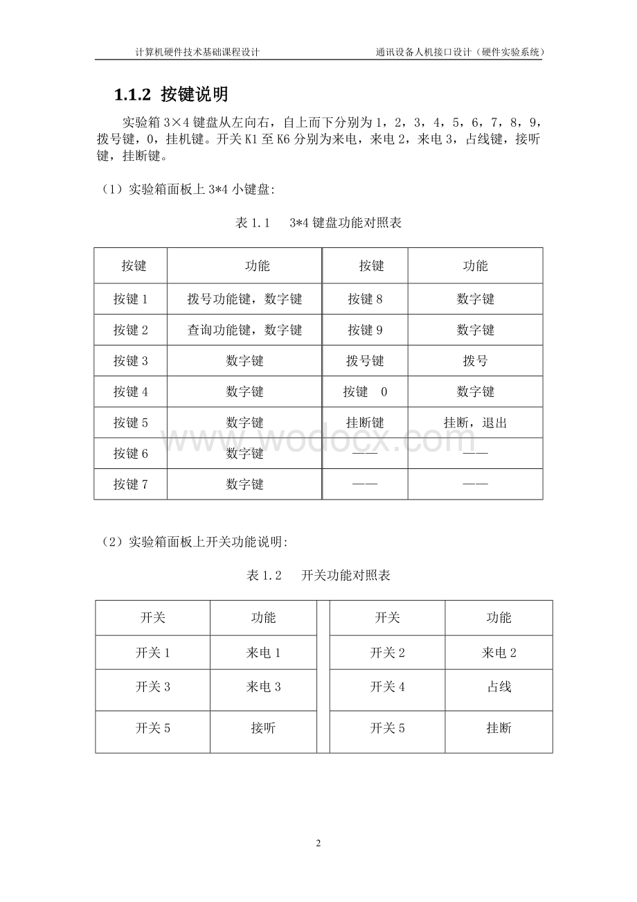 硬件课程设计报告_通讯设备人机接口设计.doc_第3页