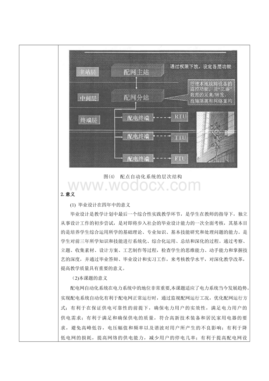 毕业设计（论文）开题报告-配电网自动化系统方案设计.doc_第3页