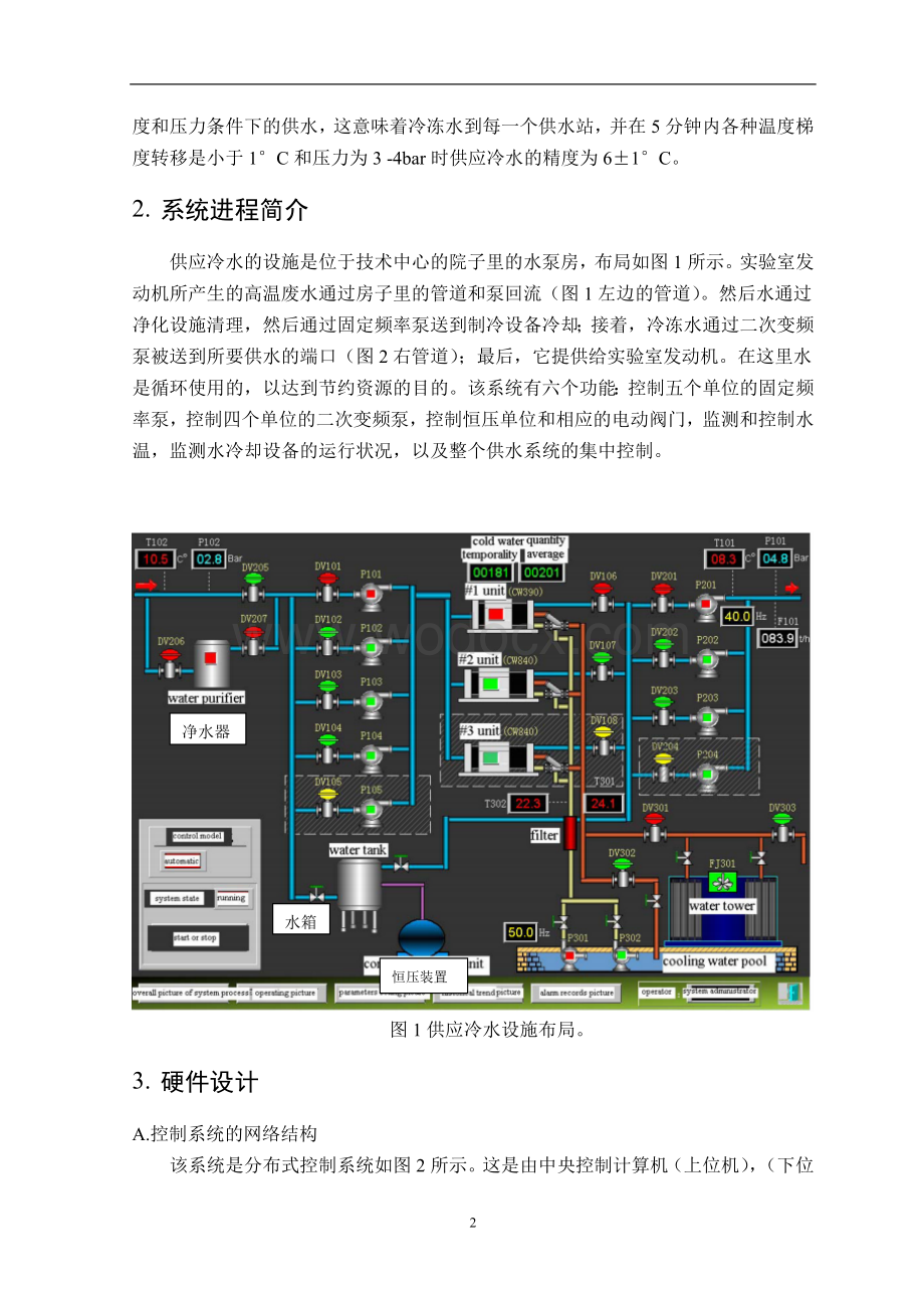 外文翻译--基于PLC和组态软件的冷水供应自动控制系统的发展（适用于毕业论文外文翻译+中..doc_第2页