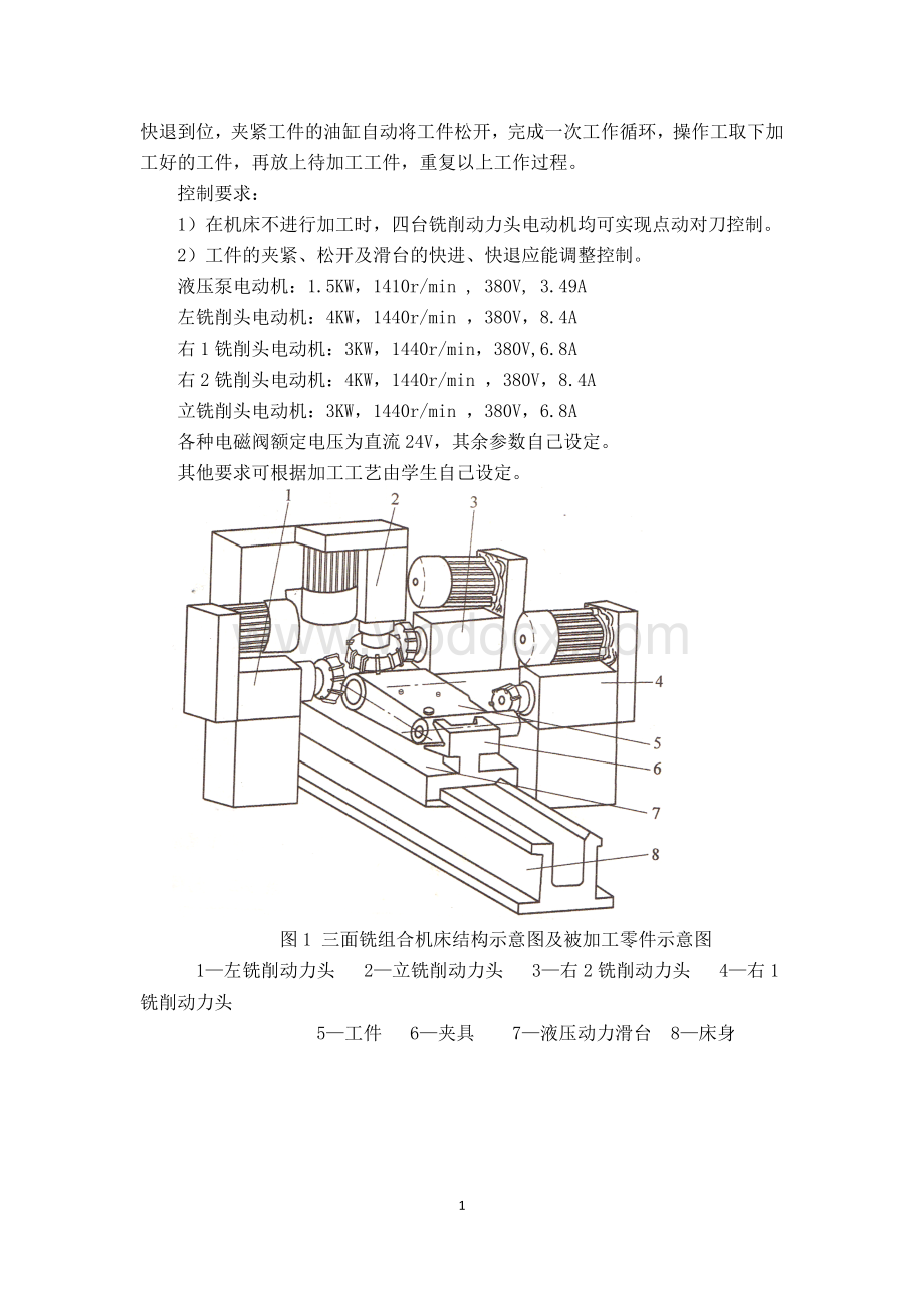 三面铣组合机床的电气控制系统毕业设计.doc_第2页