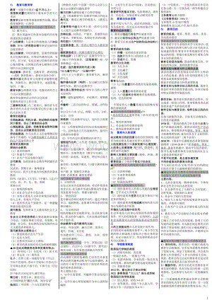 中学教师资格考试考点小抄--教育知识与能力.doc