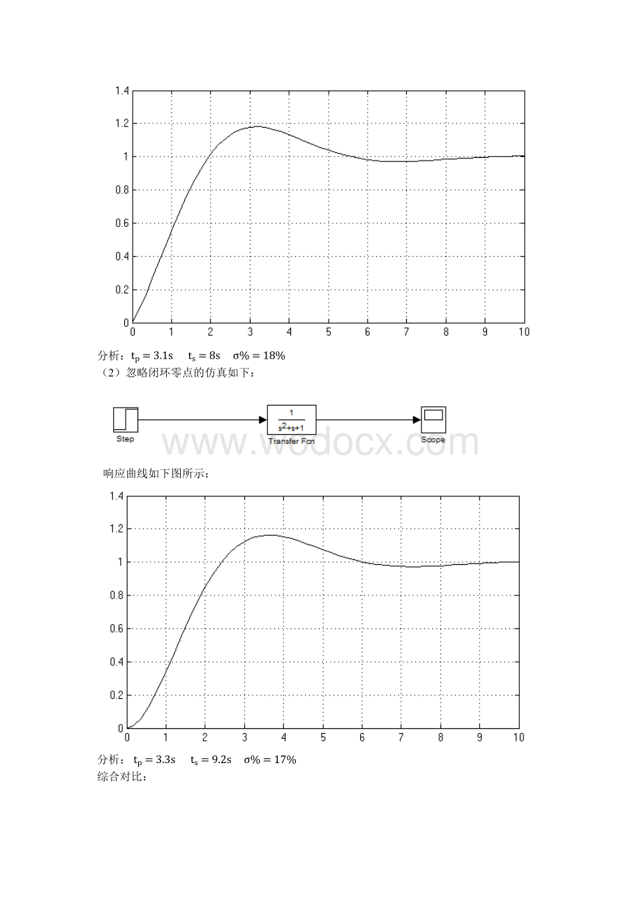 自动控制原理仿真毕业设计.docx_第3页