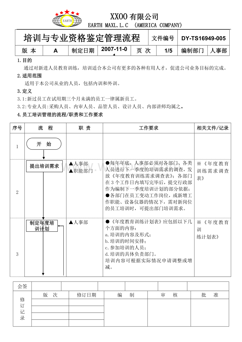 培训与专业资格鉴定管理程序.doc_第1页