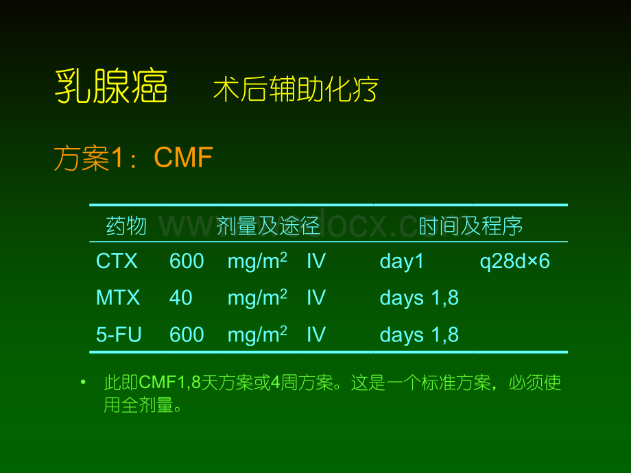 恶性肿瘤化疗方案规范.ppt_第3页