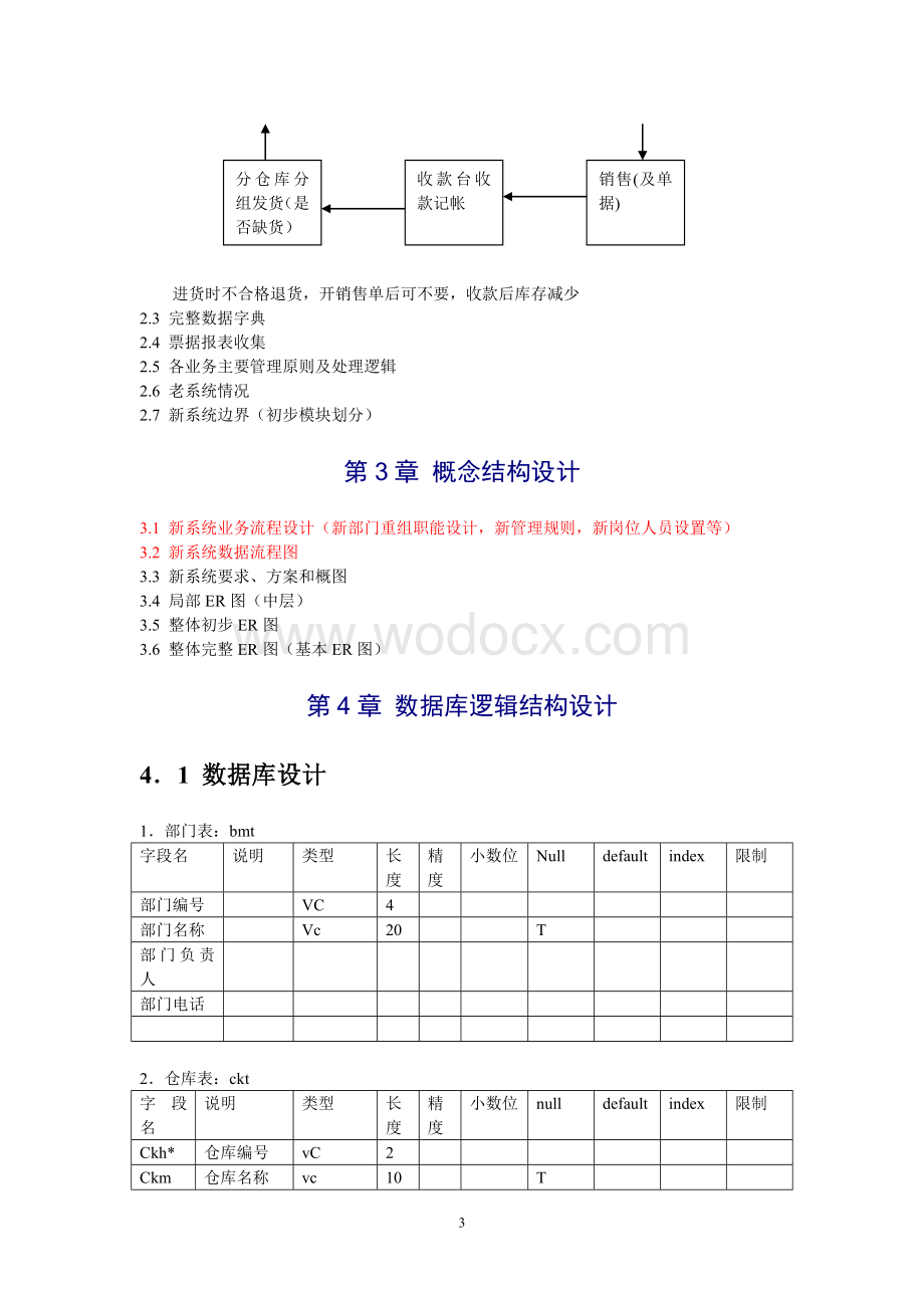 药品进销存管理系统分析设计报告1.doc_第3页