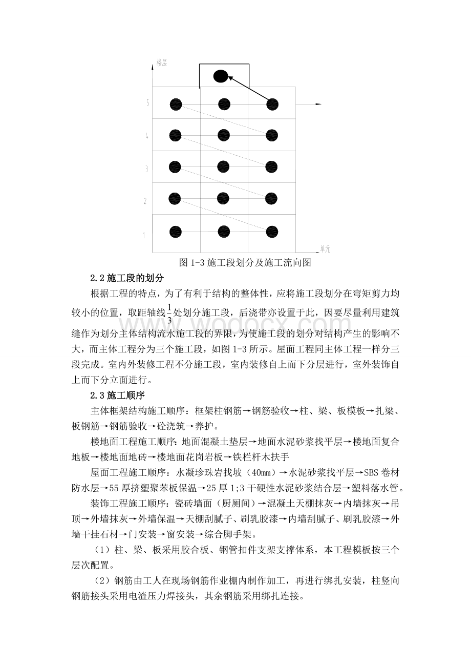 青岛供电公司北部局客服中心办公楼单位工程施工组织设计.doc_第3页