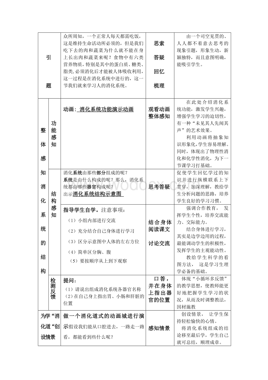 《人的消化系统》教学设计.doc_第3页