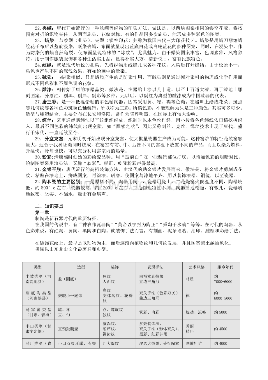 中外设计史-中国部分复习资料.doc_第2页