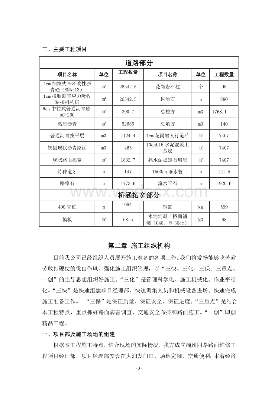 XXXXX路面维修工程组织设计.doc_第3页