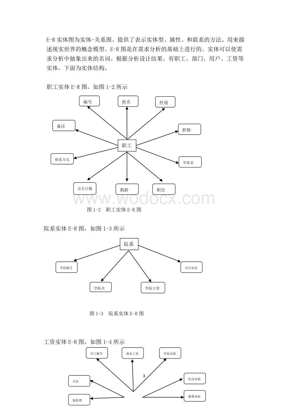 工资管理系统设计报告书.docx_第3页