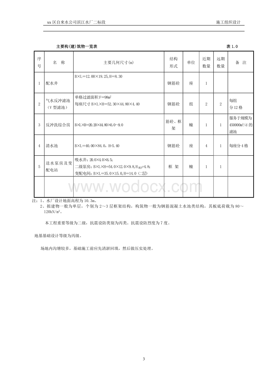 自来水厂施工组织设计(完整).doc_第3页