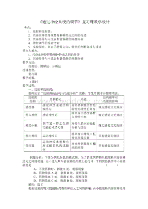 《通过神经系统的调节》复习课教学设计.doc