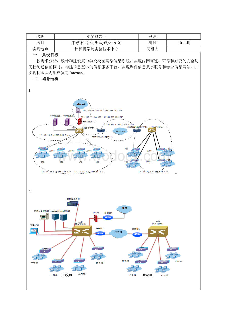 某学校系统集成设计方案系统集成实验报告.doc_第2页