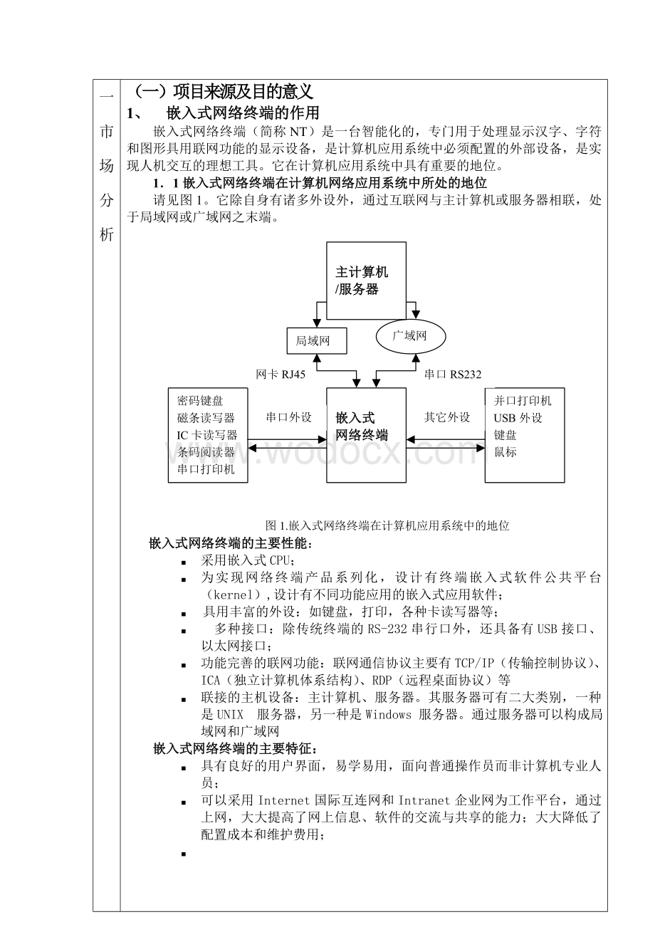 基于LINUX嵌入式软件平台的网络终端产业化项目可行性报告.doc_第3页