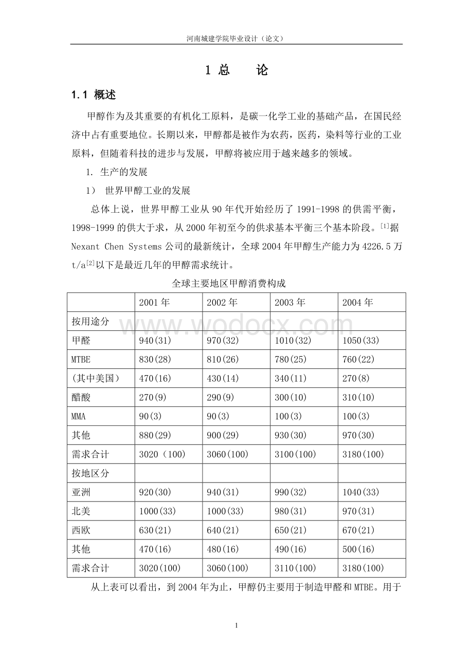 年产20万吨甲醇合成工艺设计.doc_第1页