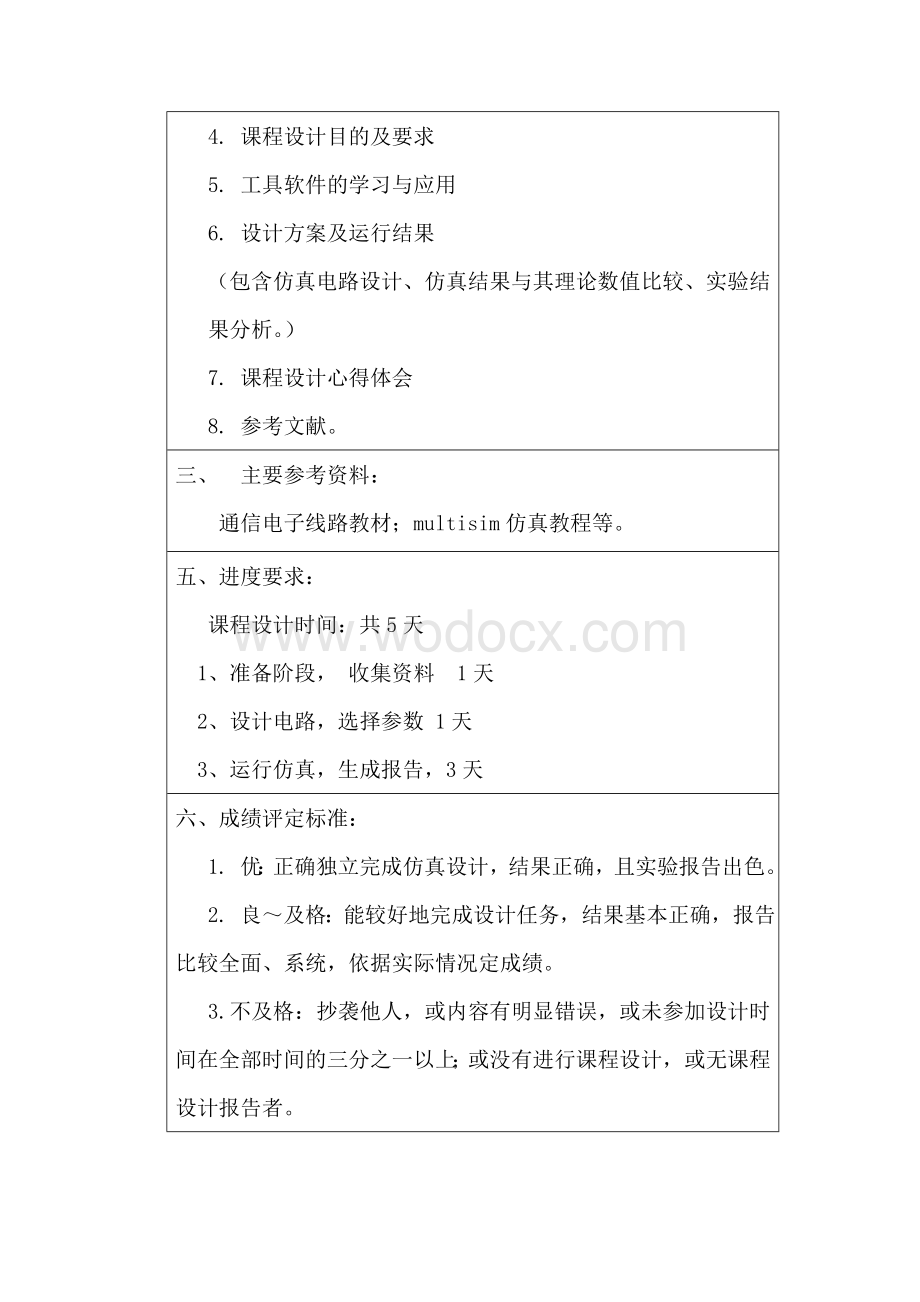 通信电子线路的multisim设计及仿真.doc_第3页