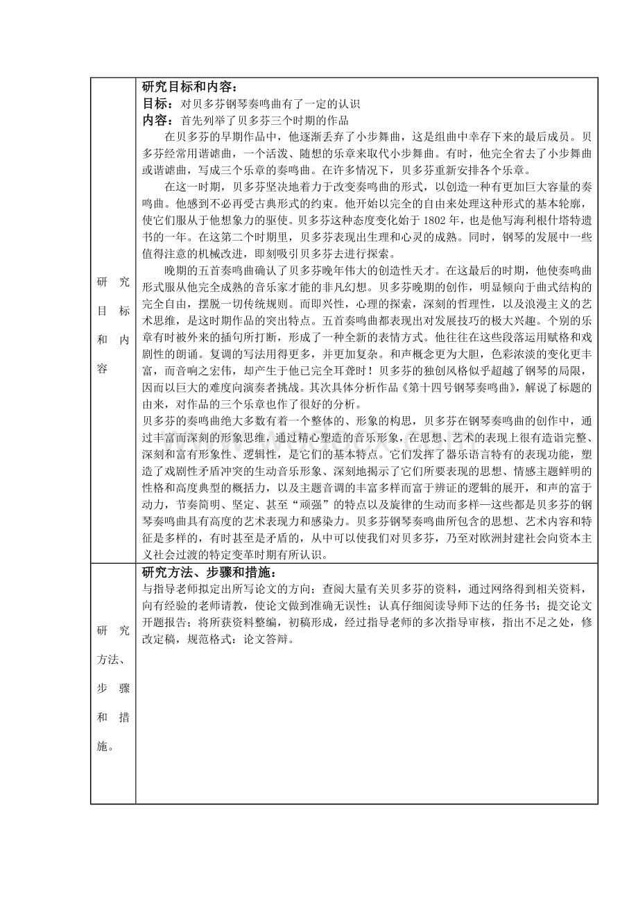 音乐系毕业论文《贝多芬钢琴奏鸣曲的艺术特征》开题报告.doc_第2页