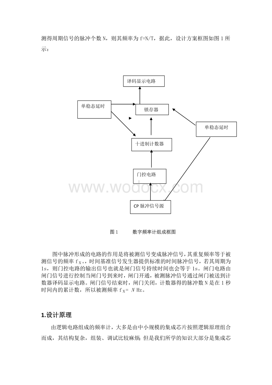 数字式频率计设计报告.doc_第2页