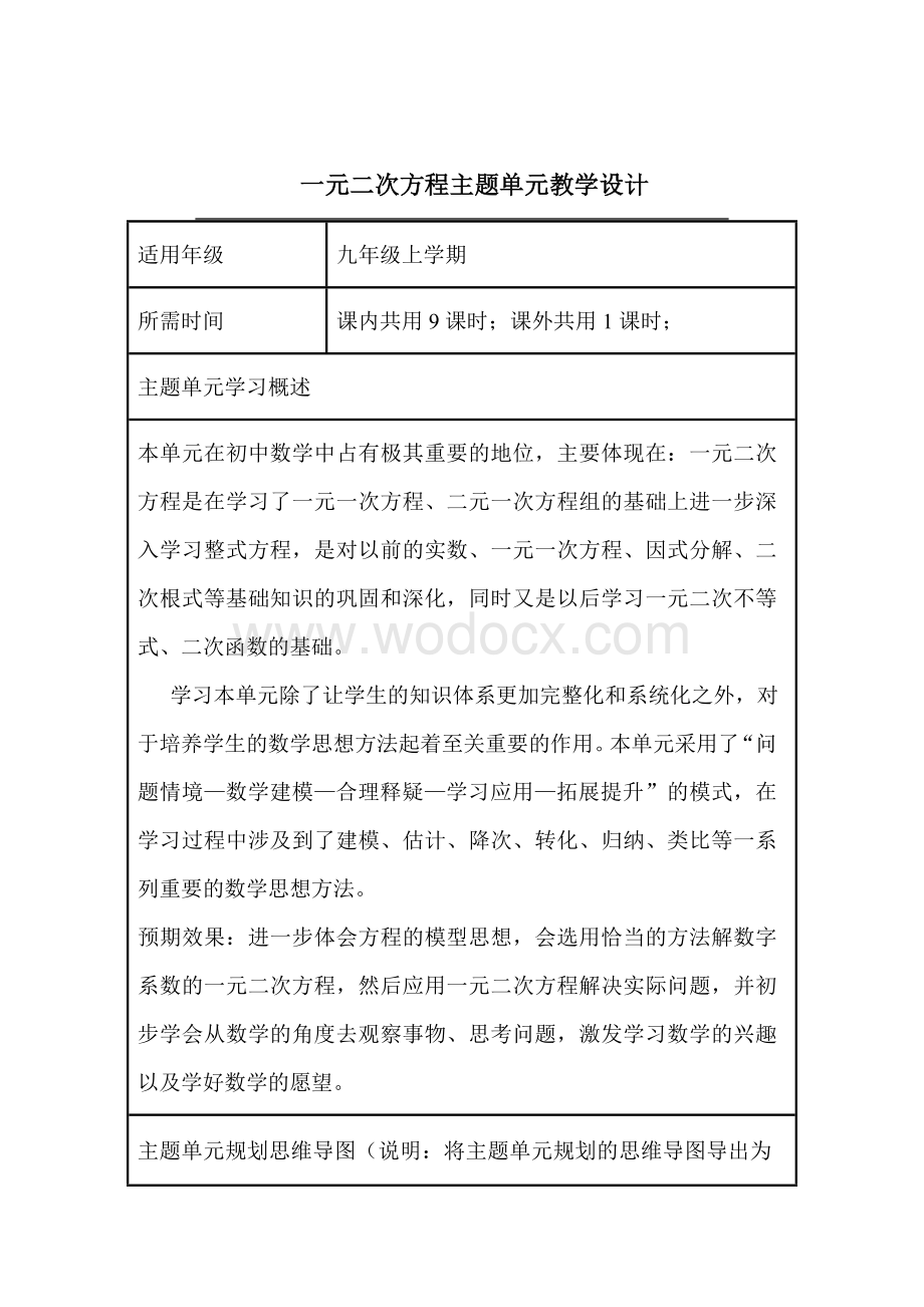 初中数学《一元二次方程》单元教学设计以及思维导图.doc_第1页