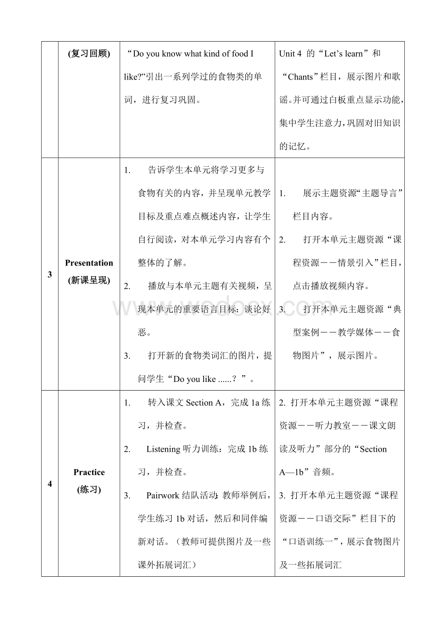 人教版新目标初中英语七年级上册Unit6第一课时教学设计.doc_第2页