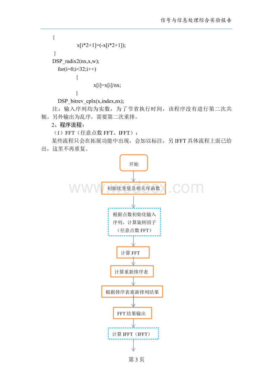 信号与信息处理综合实验报告DSP实验二报告（FFT实现）.doc_第3页