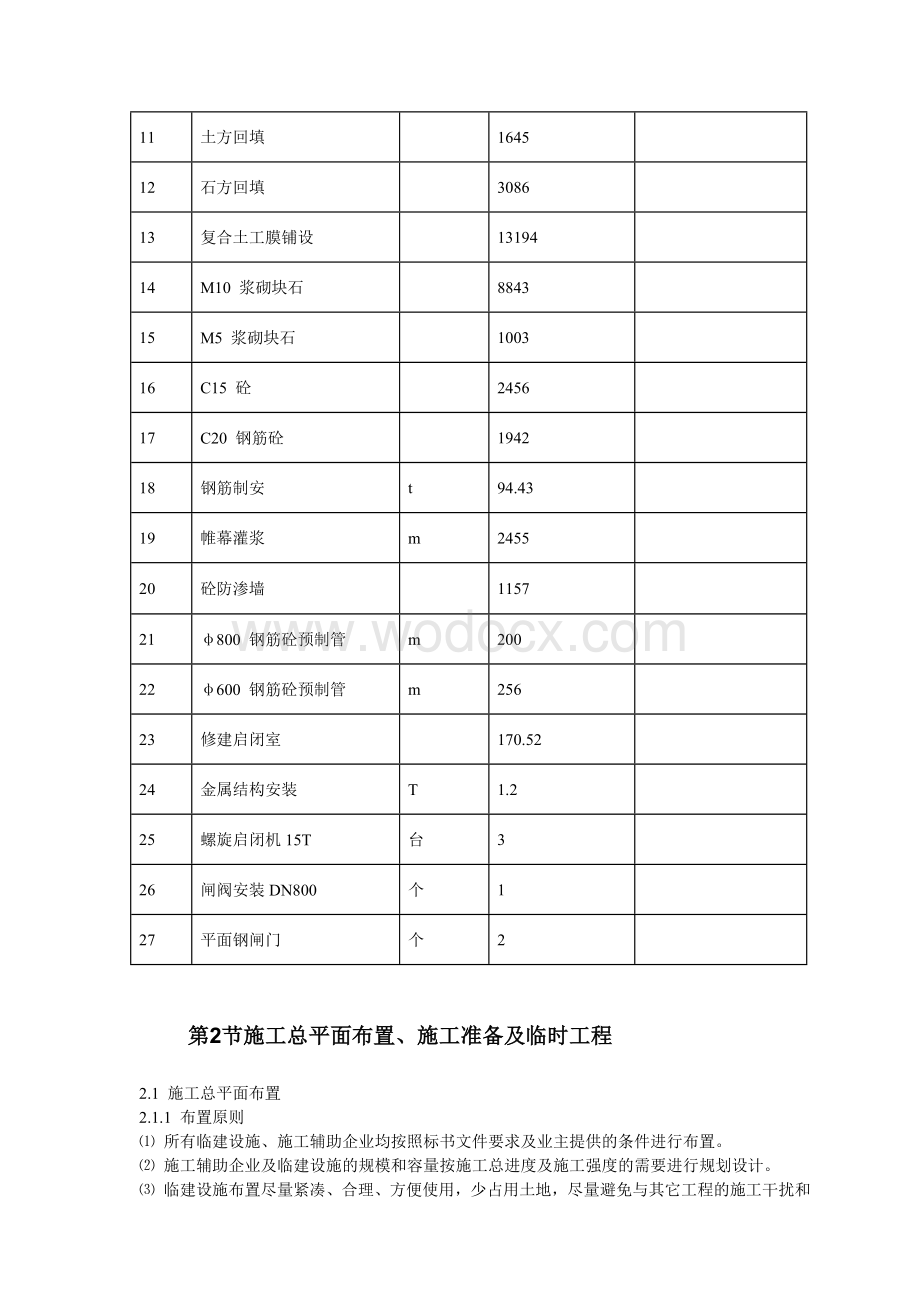 水利工程施工组织设计.doc_第3页