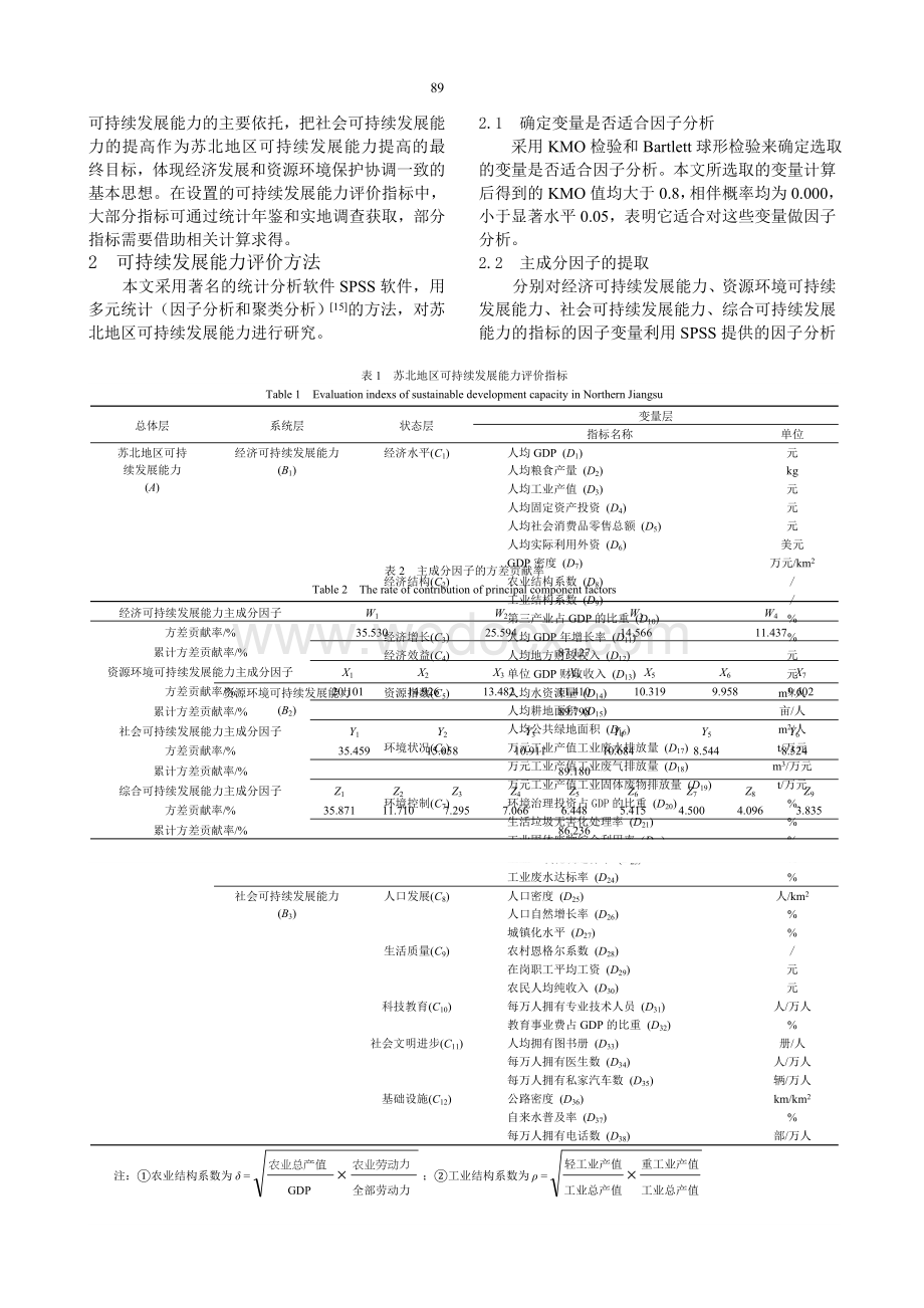 基于SPSS的苏北地区可持续发展能力空间分异研究.doc_第2页