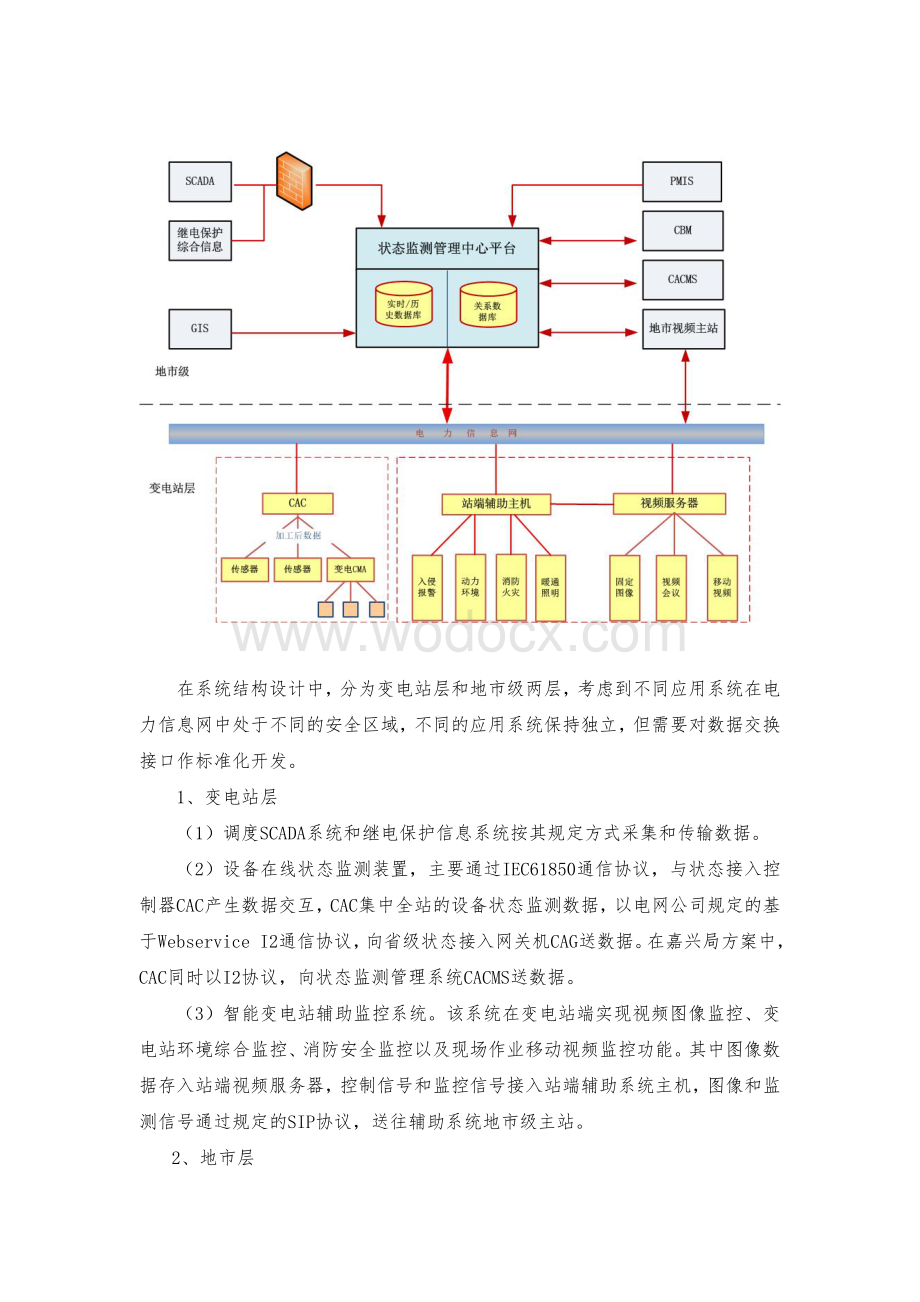 变电设备状态监测管理中心平台系统技术设计(完整).doc_第2页