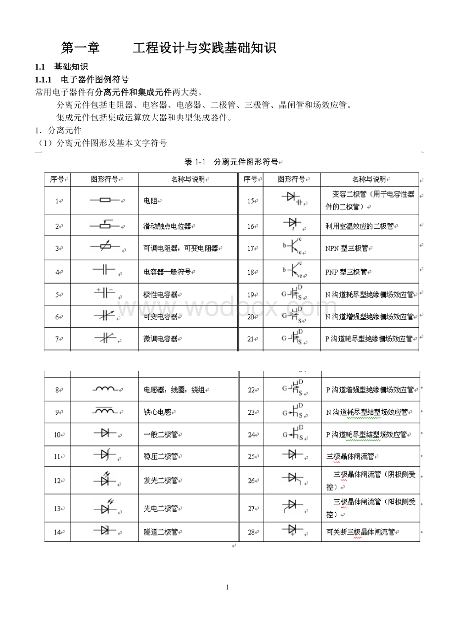 工程设计与实践基础知识.doc_第1页