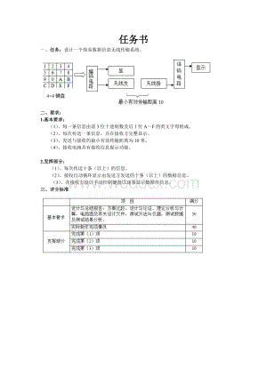 NRF24+无线数据收发设计设计.doc