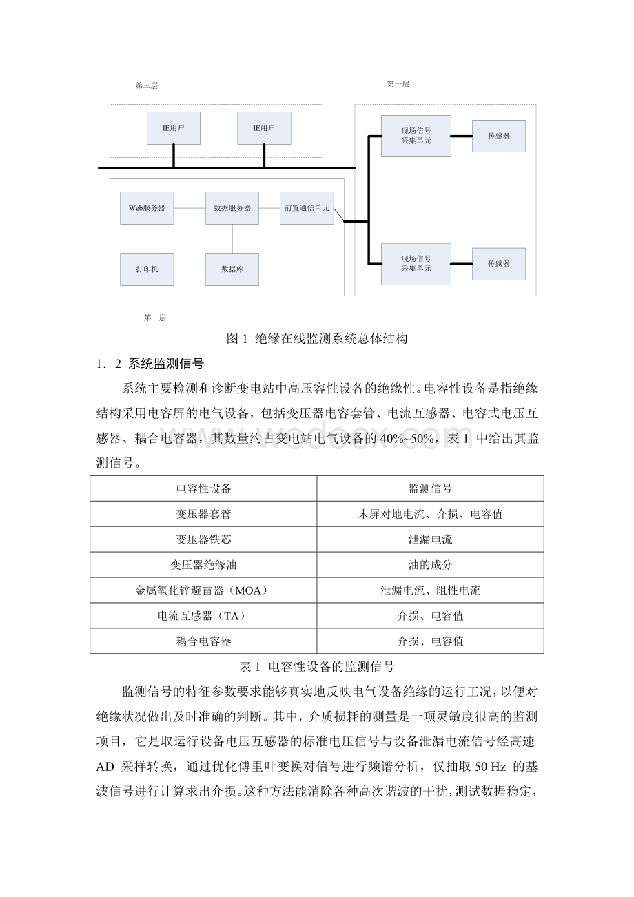 基于DSP 的高压电气设备绝缘在线监测系统设计.doc_第2页