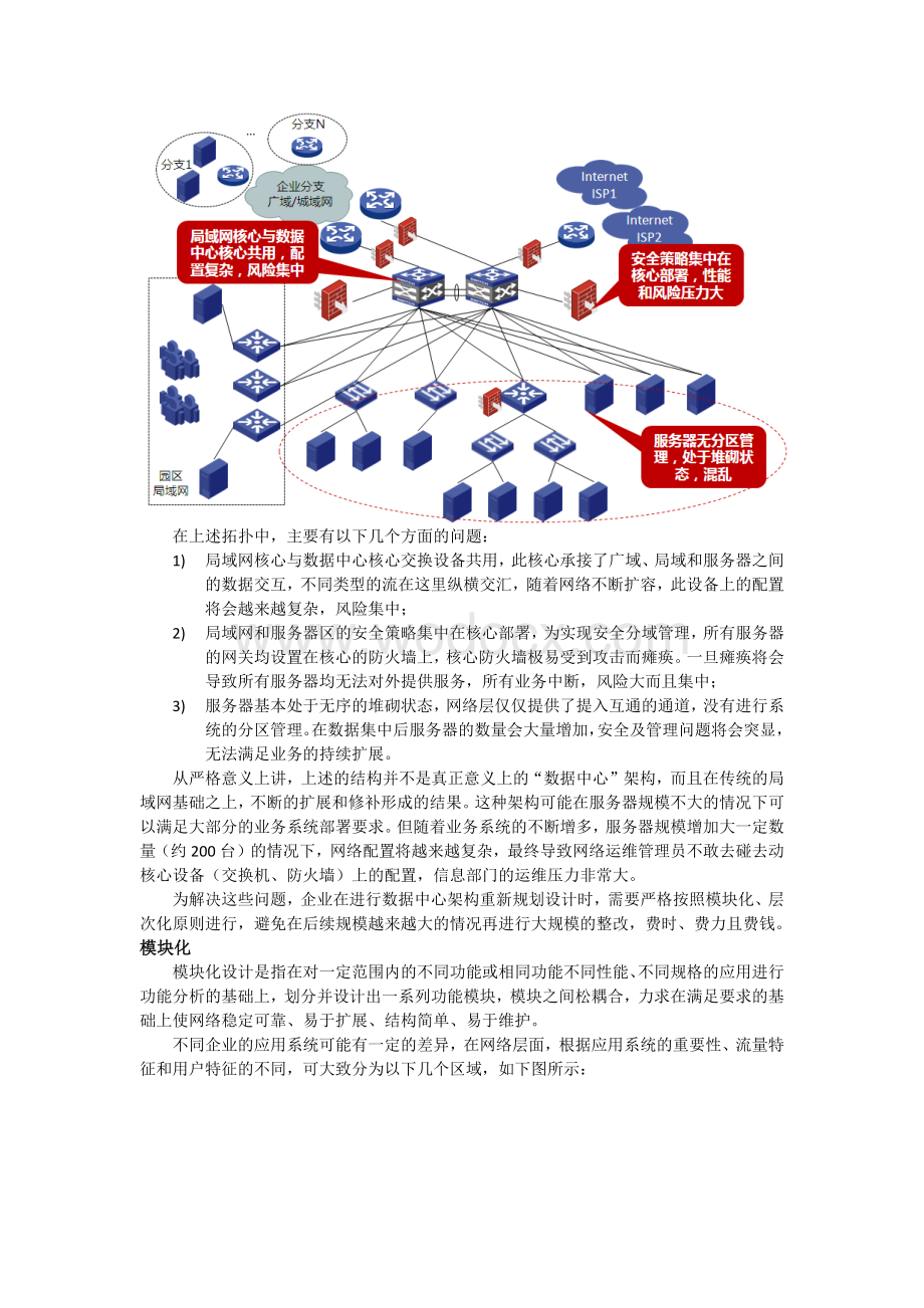 企业数据中心高可用网络系统设计.docx_第3页