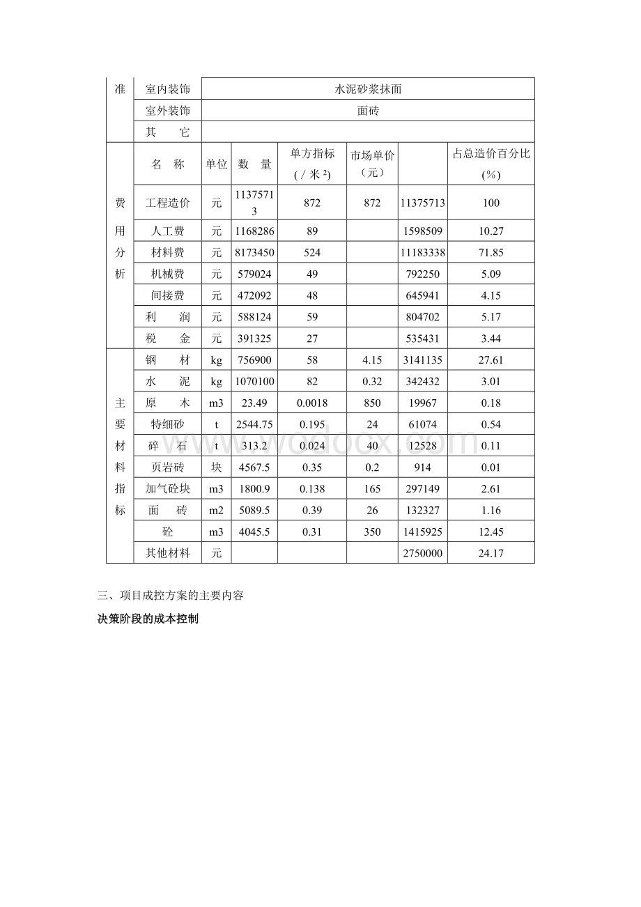 工程项目成本规划与控制设计.doc_第3页