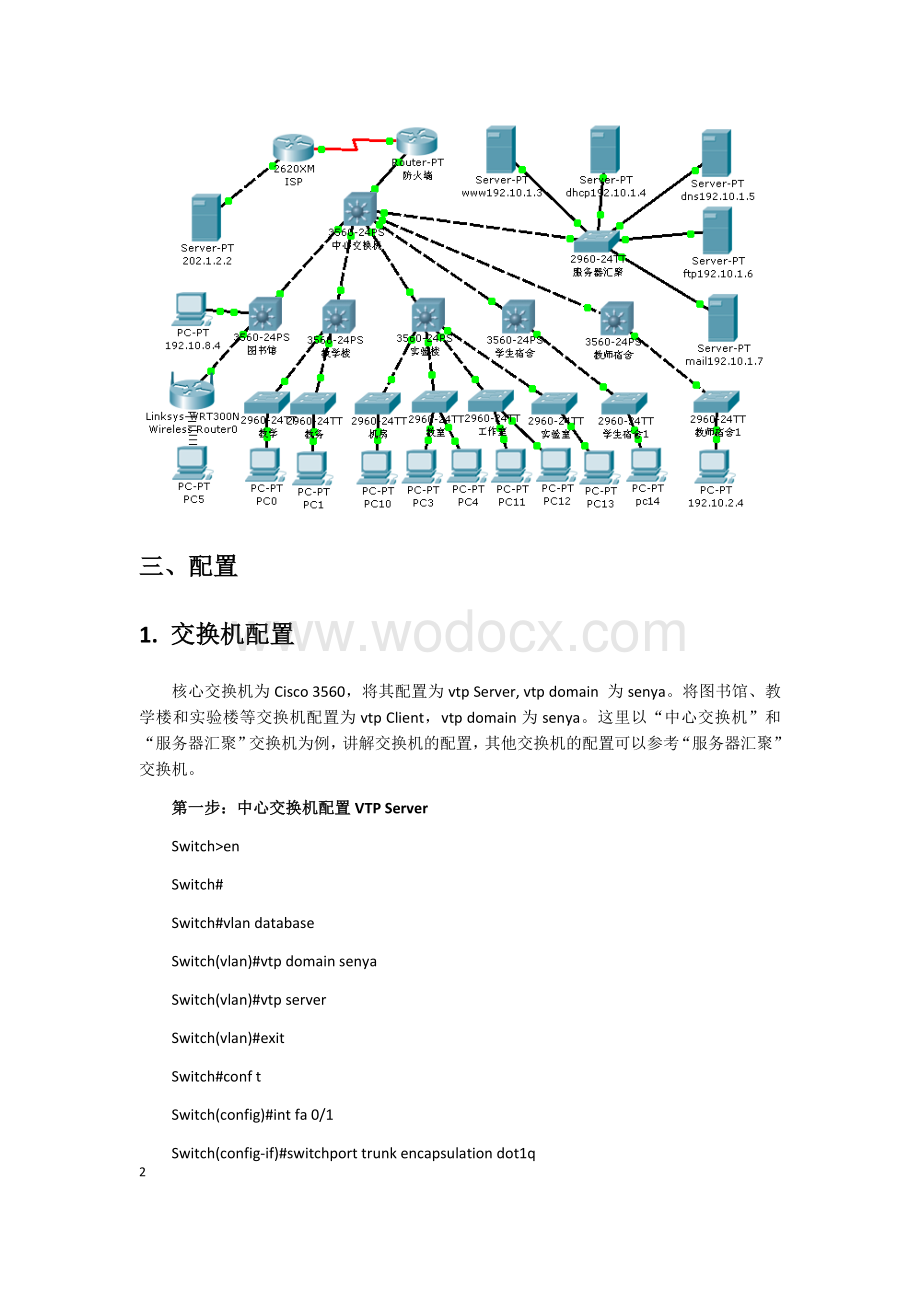 基于packettracer智能校园网组建实验指导书.docx_第2页